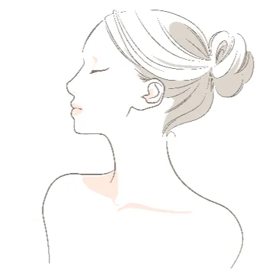 悪影響の循環